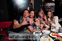 Kiev Women